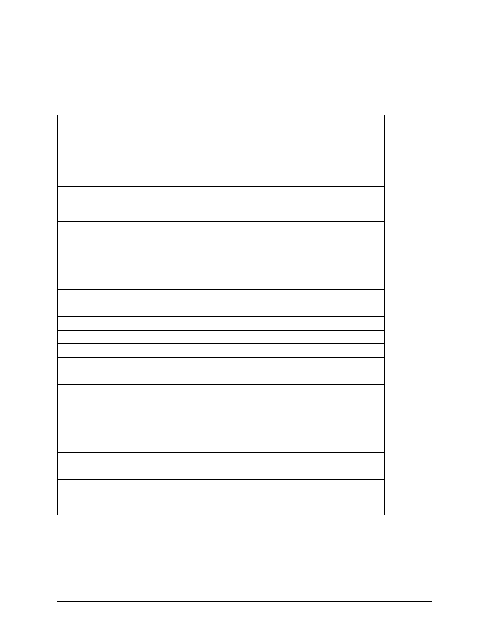 D contact list headings | CounterPath Bria 3.4 for Windows User Guide - Enterprise Deployments User Manual | Page 87 / 90