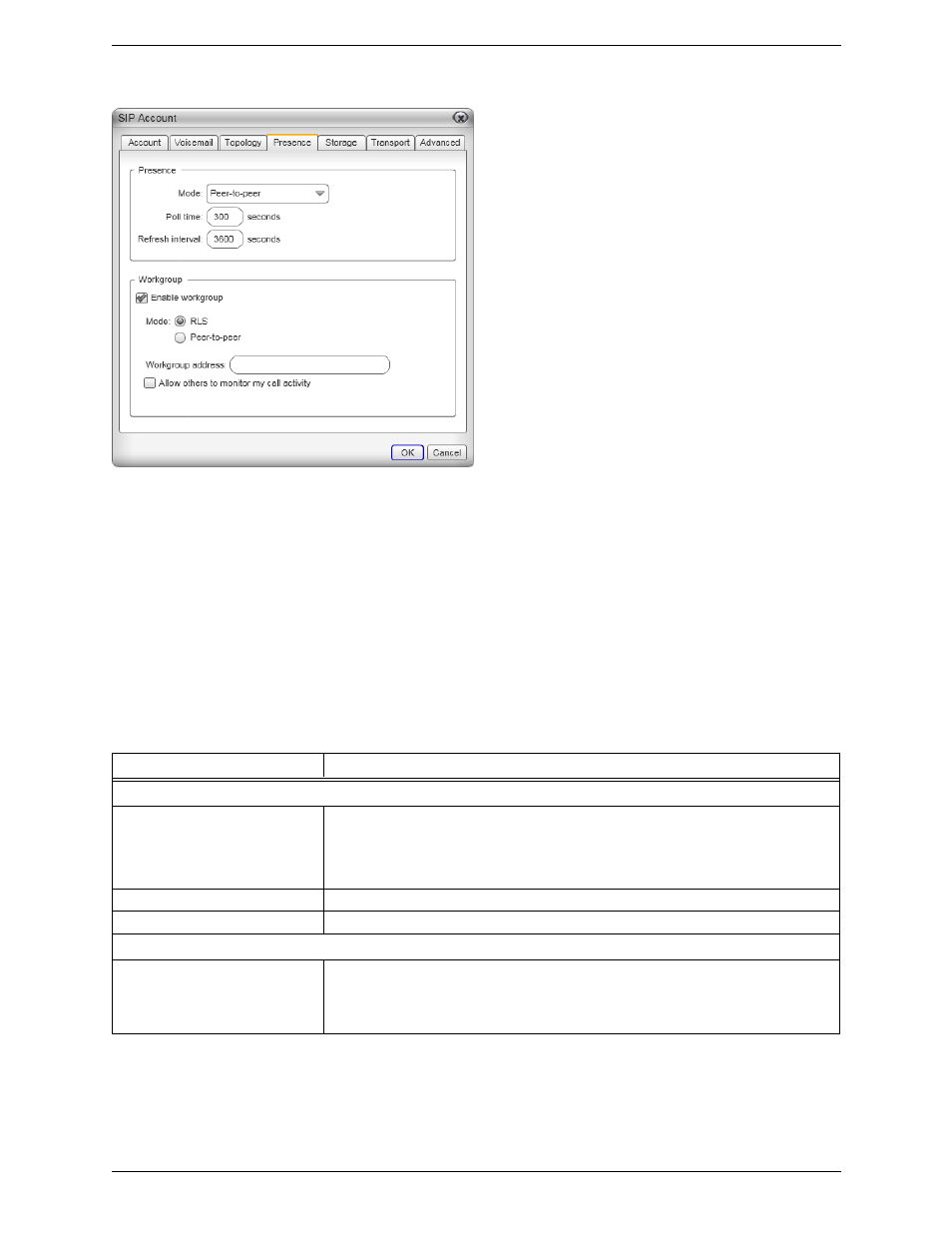 Sip account properties – presence | CounterPath Bria 3.2 for Windows User Guide - Retail Deployments User Manual | Page 62 / 102