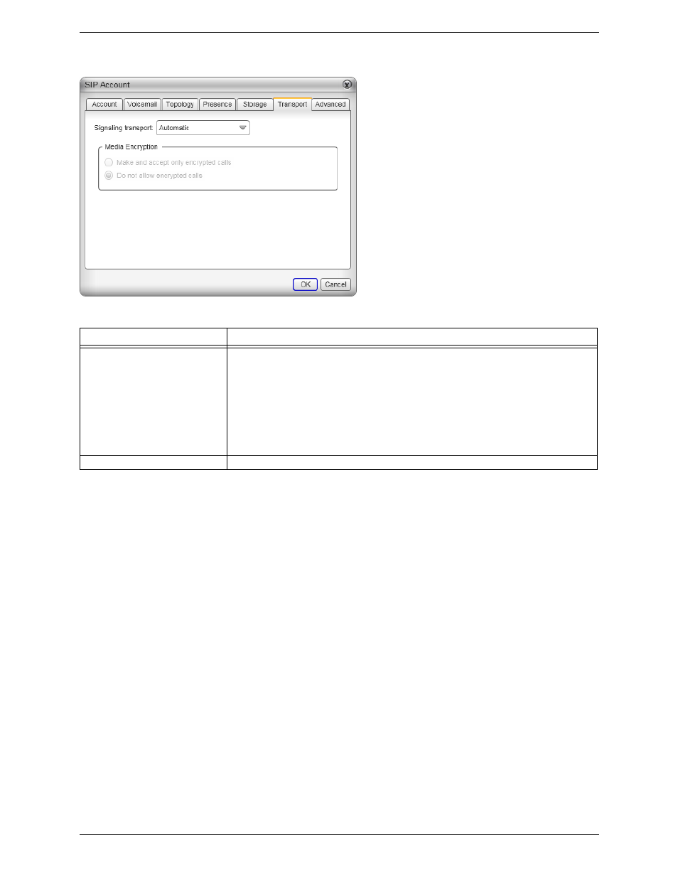 Sip account properties – transport | CounterPath Bria 3.2 for Windows User Guide - Retail Deployments User Manual | Page 66 / 102