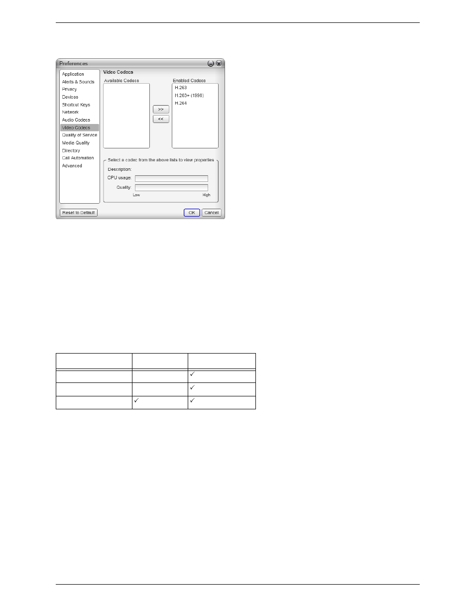 Preferences – video codecs | CounterPath Bria 3.2 for Windows User Guide - Retail Deployments User Manual | Page 80 / 102