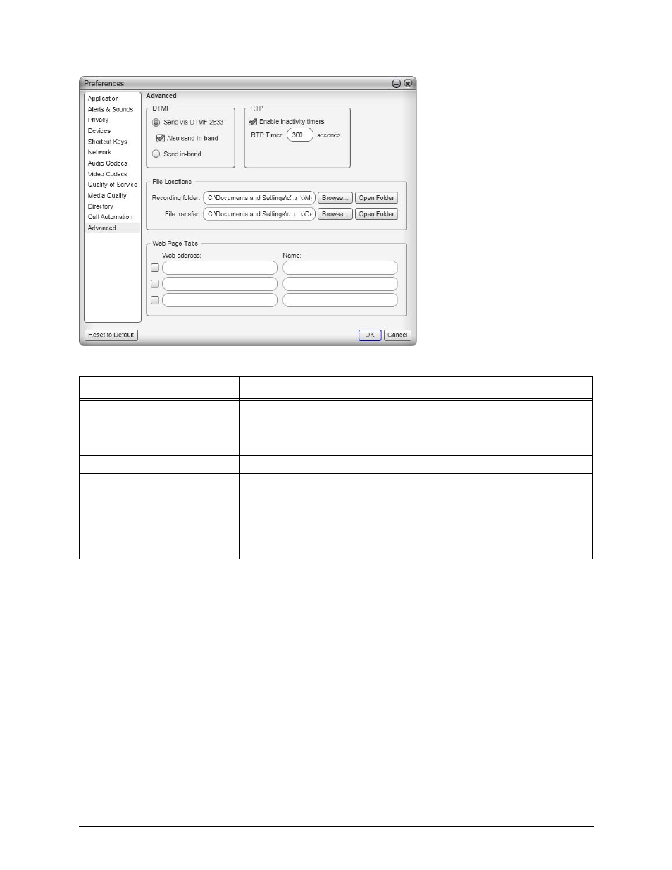 Preferences – advanced | CounterPath Bria 3.2 for Windows User Guide - Enterprise Deployments User Manual | Page 80 / 90