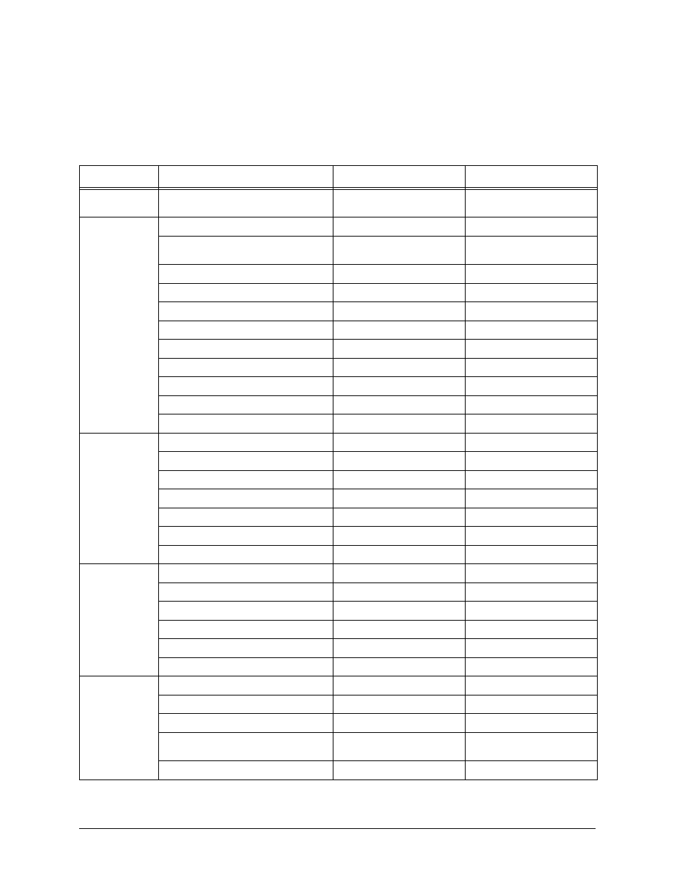 A configuration form | CounterPath Bria 3.1 Administrator Guide User Manual | Page 54 / 70