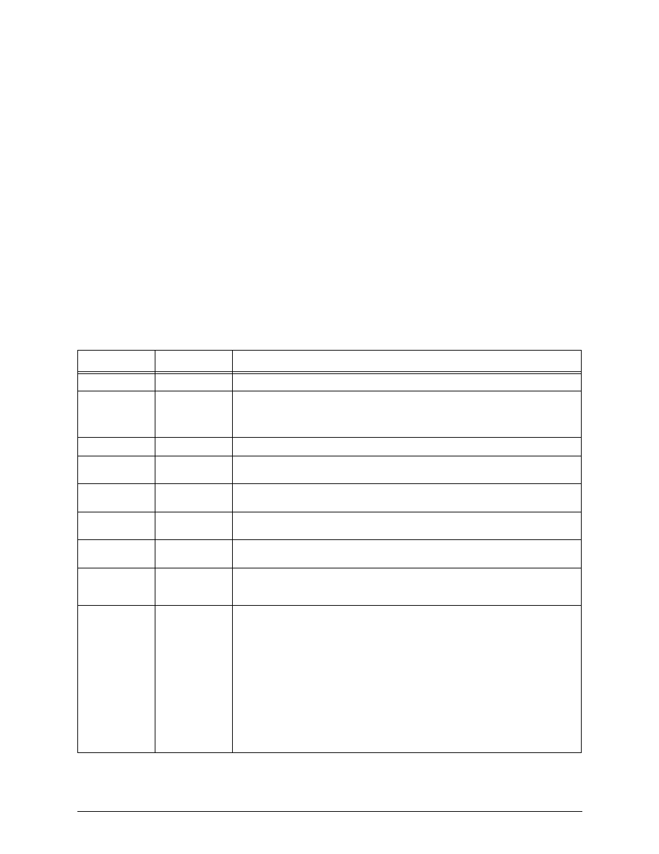 Example, Pattern | CounterPath Bria 3.1 Administrator Guide User Manual | Page 61 / 70