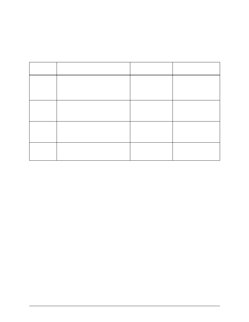 Results of the comparison | CounterPath Bria 3.1 Administrator Guide User Manual | Page 63 / 70