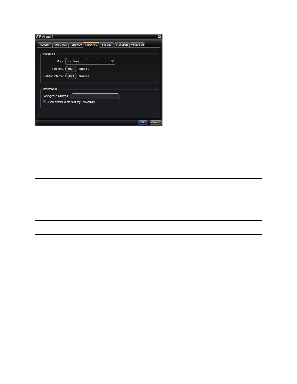 Sip account properties – presence | CounterPath Bria 3.1 for Windows User Guide - Retail Deployments User Manual | Page 62 / 102