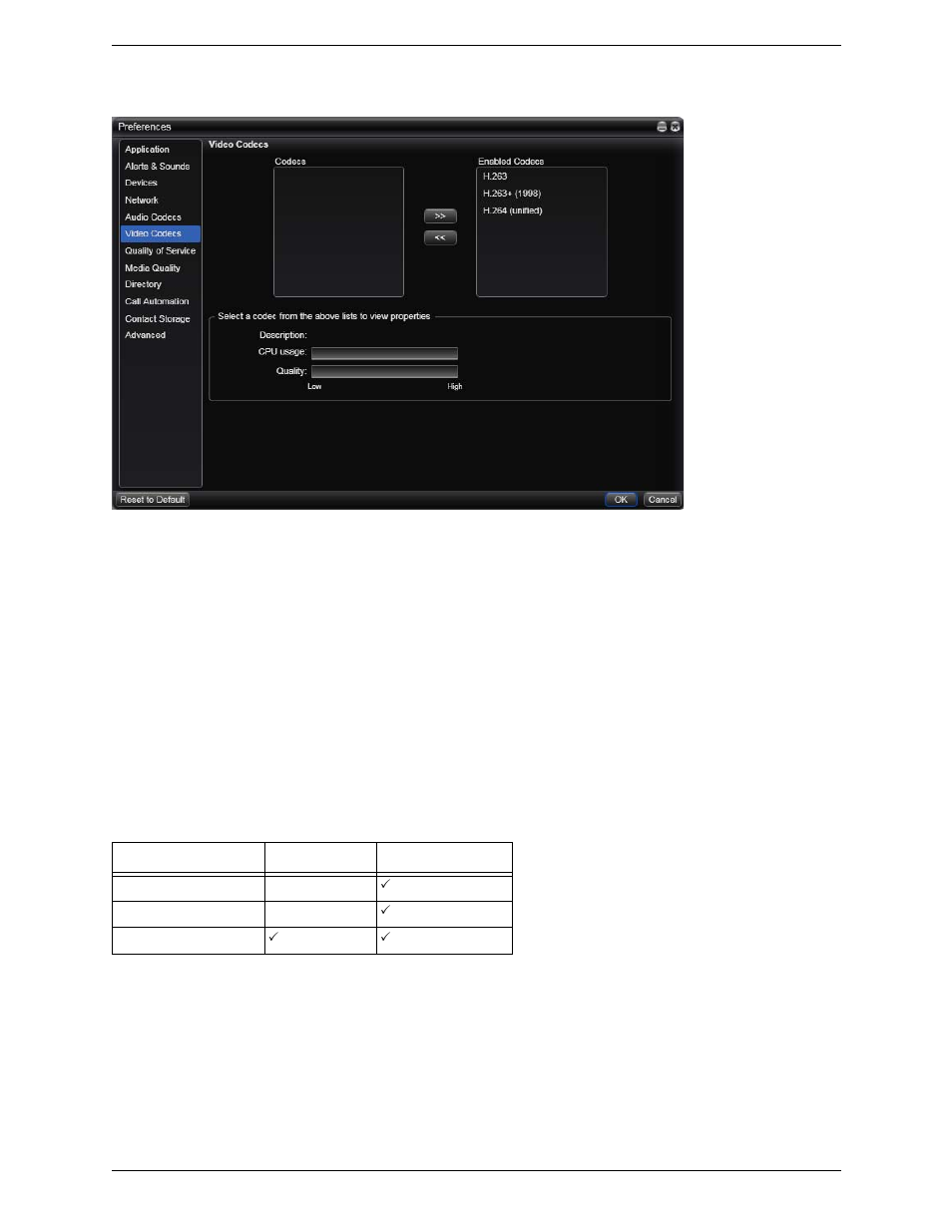 Preferences – video codecs | CounterPath Bria 3.0 for Windows User Guide – Retail Deployments (Revision 2) User Manual | Page 71 / 94