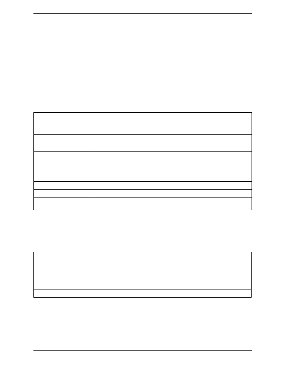 B.3 examples, Example 1, Example 2 | Example 3 | CounterPath Bria 3.5.2 for Mac User Guide - Retail Deployments User Manual | Page 85 / 88