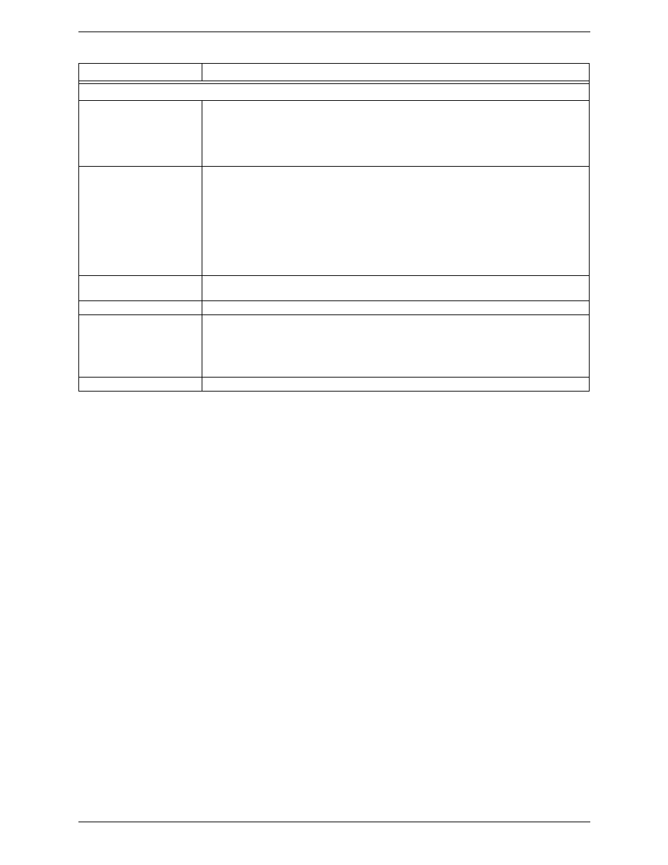 CounterPath Bria 3.5.1 for Mac User Guide - Retail Deployments User Manual | Page 64 / 88