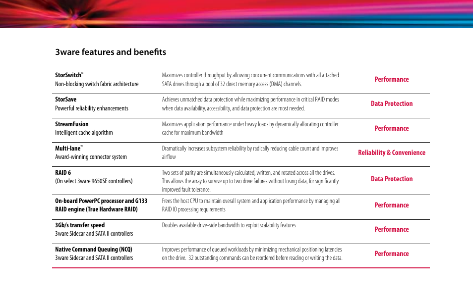 3ware features and benefits | AMCC SIDECAR 3 User Manual | Page 12 / 19