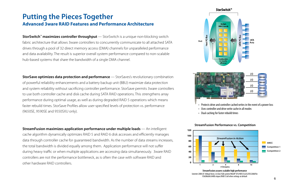 Putting the pieces together, Storswitch, Streamfusion performance vs. competition | AMCC SIDECAR 3 User Manual | Page 13 / 19