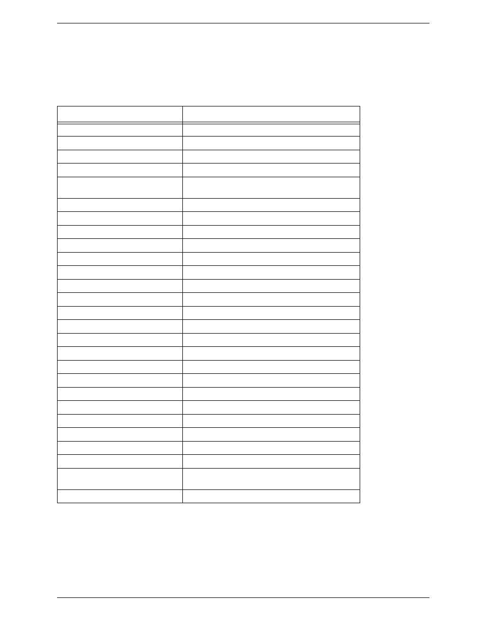 B contact list headings | CounterPath Bria 3.3 for Mac User Guide - Enterprise Deployments User Manual | Page 78 / 80