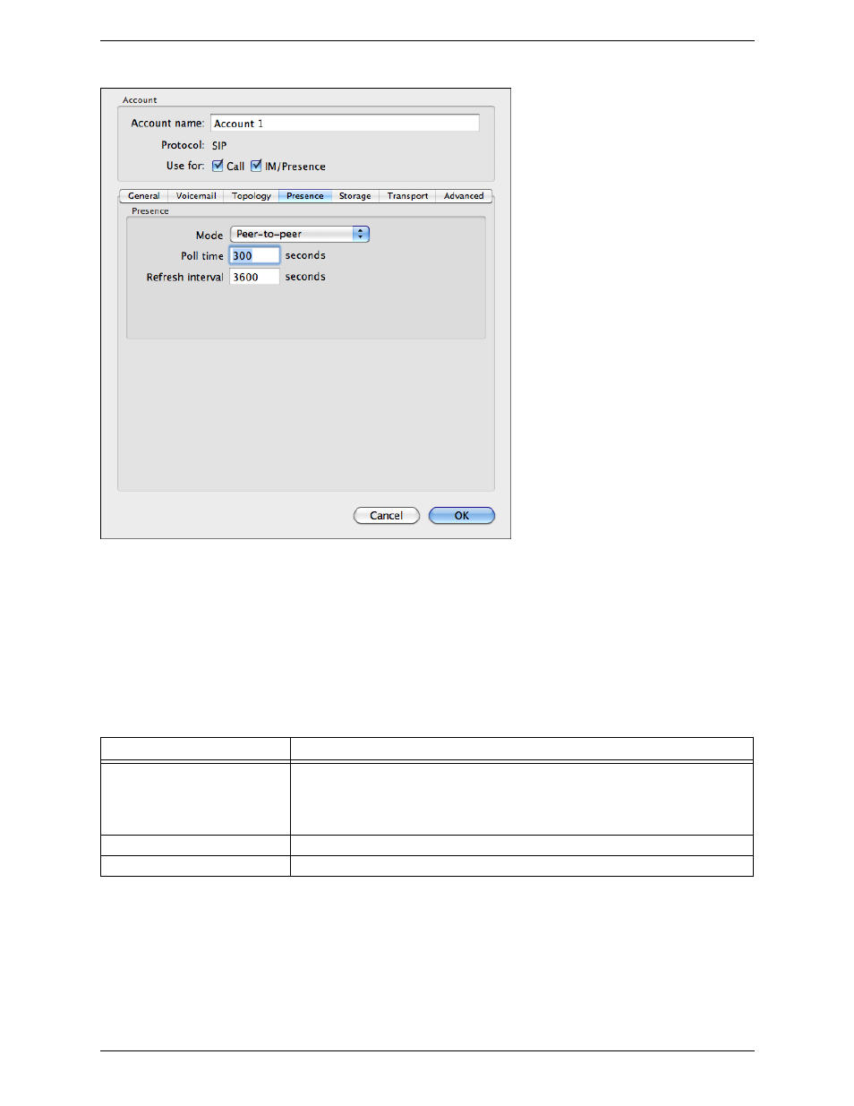 Sip accounts – presence | CounterPath Bria 3.2 for Mac User Guide - Retail Deployments User Manual | Page 60 / 92