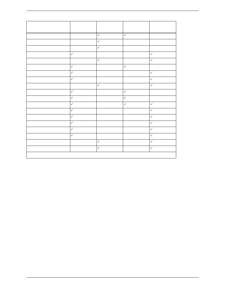 CounterPath Bria 3.2 for Mac User Guide - Retail Deployments User Manual | Page 73 / 92