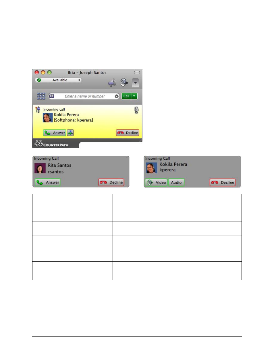 3 handling incoming calls, Handling incoming calls | CounterPath Bria 3.1 for Mac User Guide - Retail Deployments User Manual | Page 19 / 94
