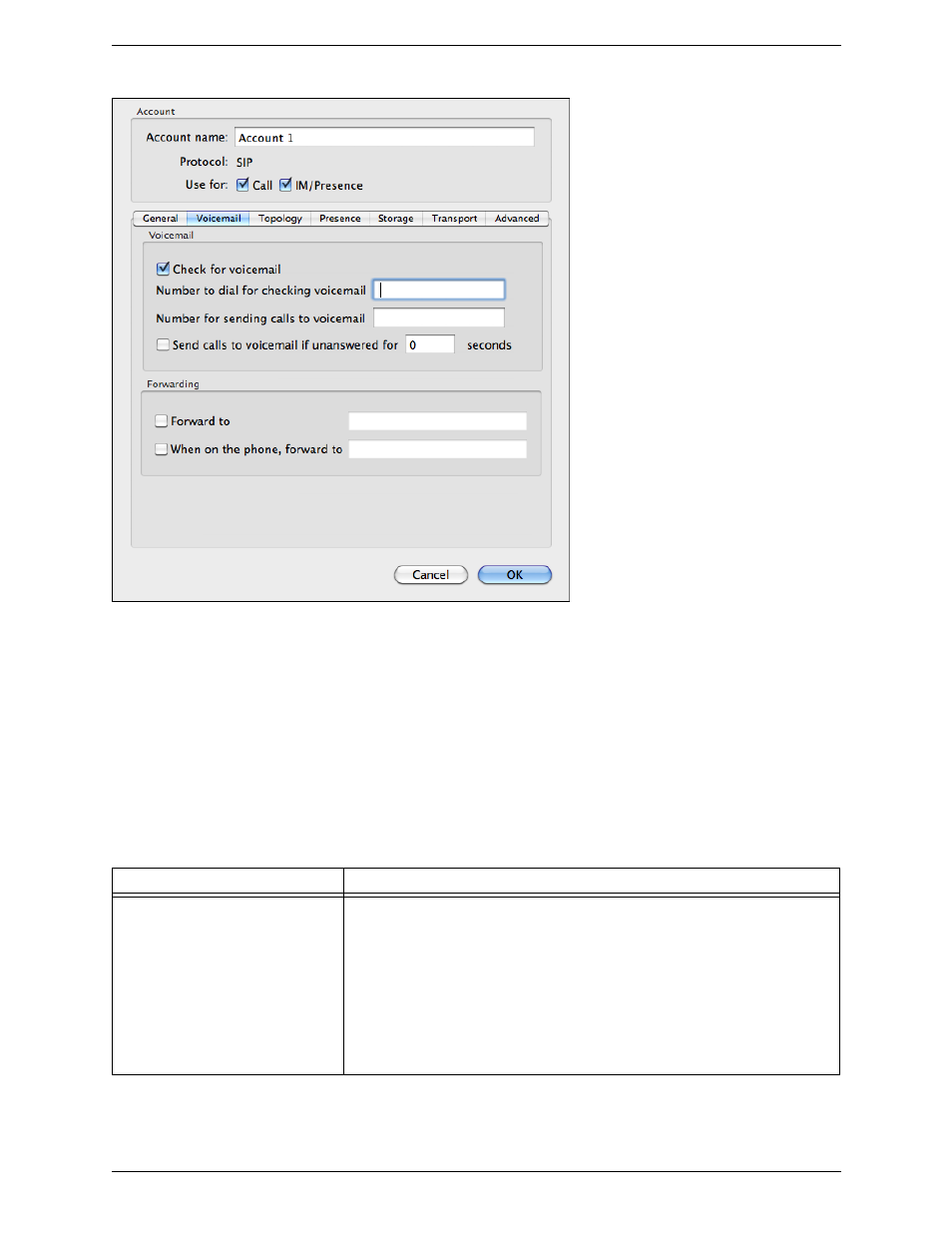 Sip accounts – voicemail | CounterPath Bria 3.1 for Mac User Guide - Retail Deployments User Manual | Page 58 / 94