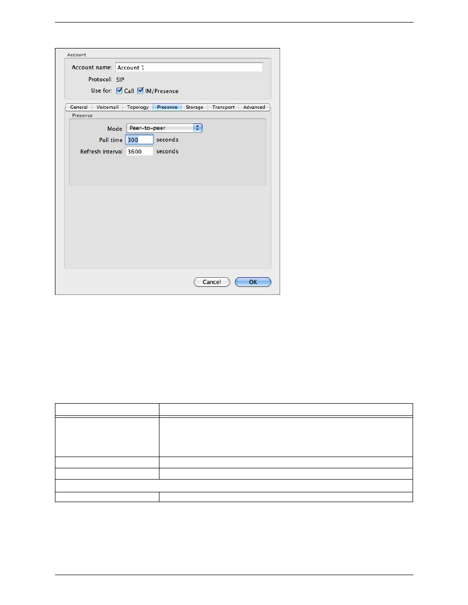 Sip accounts – presence | CounterPath Bria 3.1 for Mac User Guide - Retail Deployments User Manual | Page 61 / 94