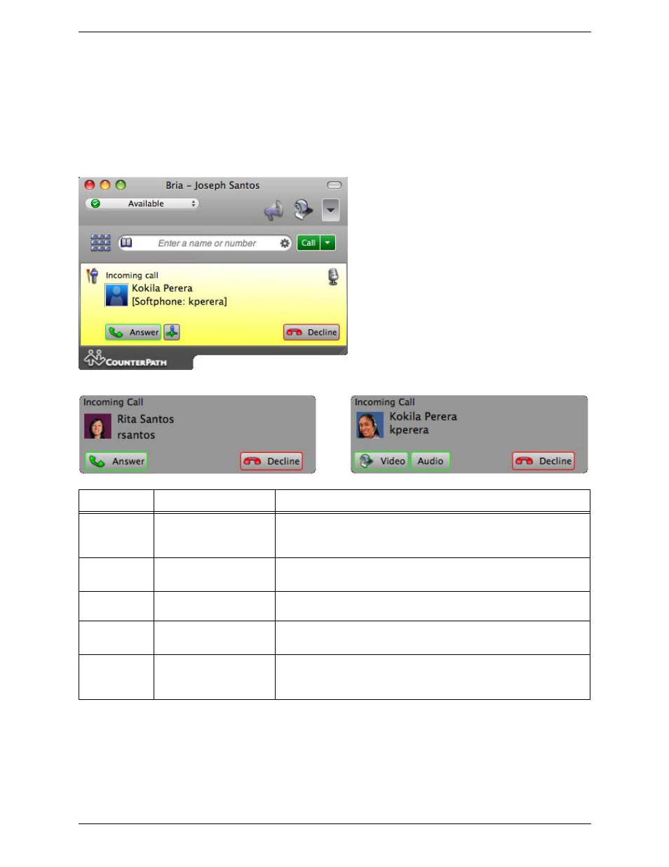 3 handling incoming calls, Handling incoming calls | CounterPath Bria 3.0 for Mac User Guide - Retail Deployments User Manual | Page 18 / 82