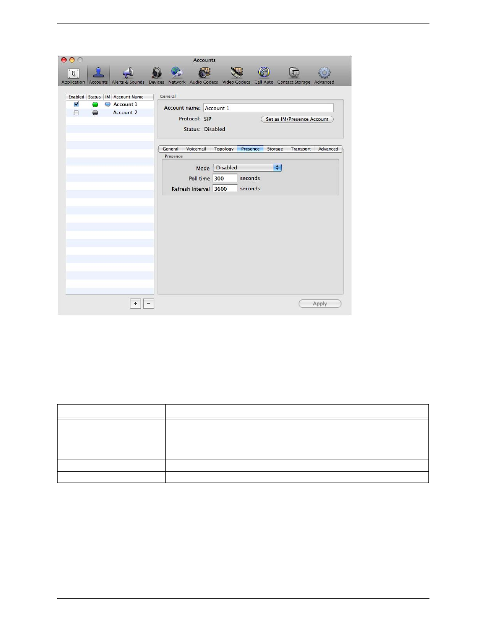 Sip accounts – presence | CounterPath Bria 3.0 for Mac User Guide - Retail Deployments User Manual | Page 52 / 82