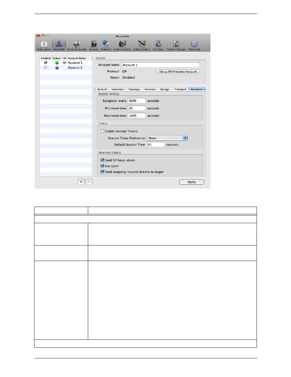 Sip accounts – advanced | CounterPath Bria 3.0 for Mac User Guide - Retail Deployments User Manual | Page 56 / 82