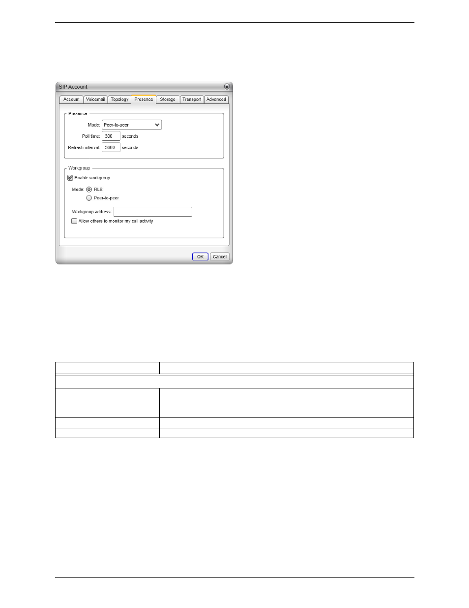 7 sip account properties - presence, Sip account properties – presence, 7 sip account properties – presence | Setting up presence | CounterPath Bria 3.5 Administrator Guide User Manual | Page 33 / 62