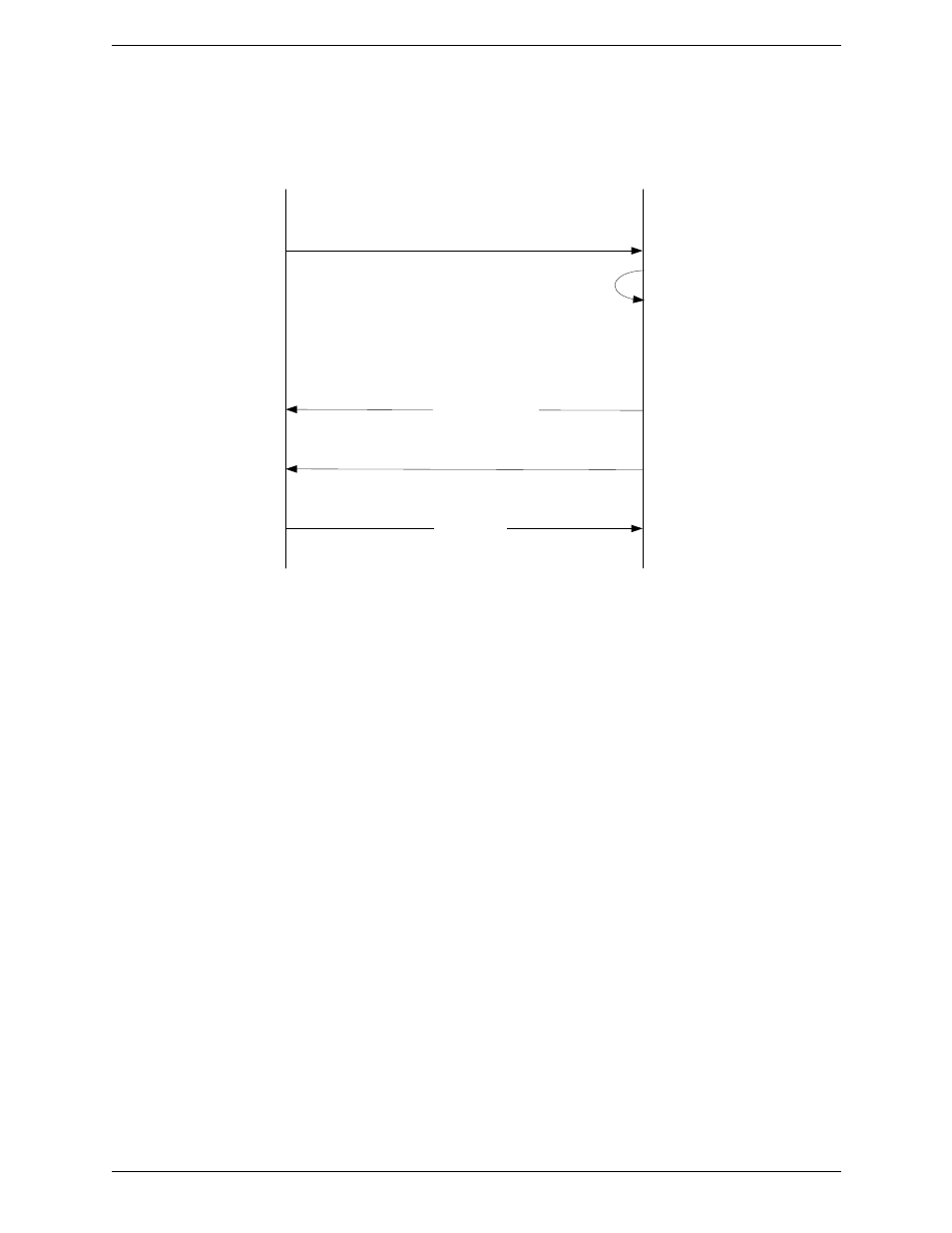 How presence subscriptions work | CounterPath Bria 3.5 Administrator Guide User Manual | Page 34 / 62