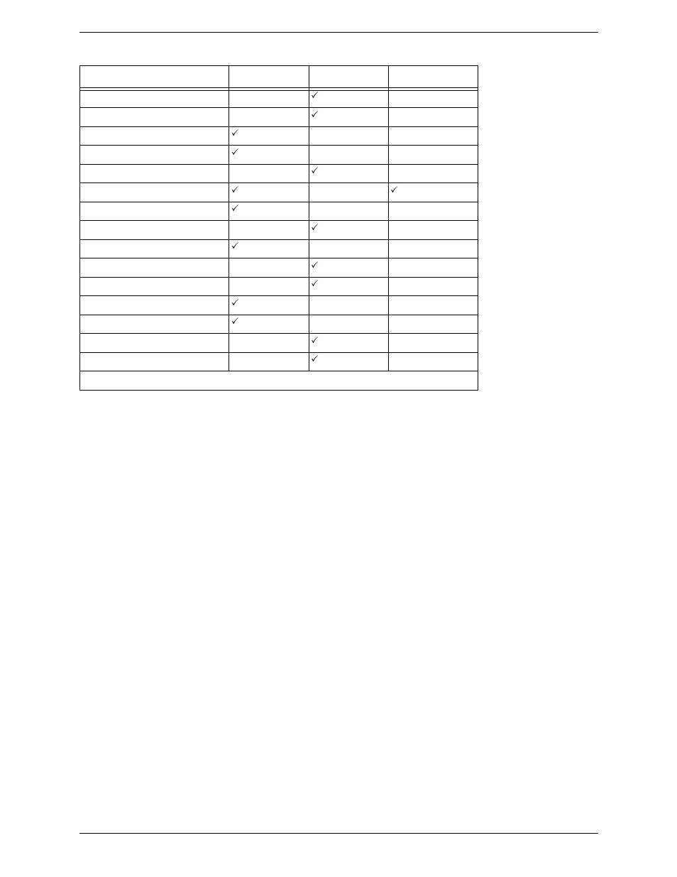 Supported codecs | CounterPath Bria 3.5 Administrator Guide User Manual | Page 47 / 62