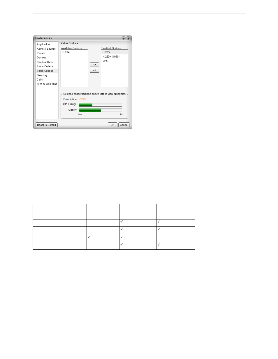3 preferences - video codecs, Preferences – video codecs, 3 preferences – video codecs | CounterPath Bria 3.5 Administrator Guide User Manual | Page 48 / 62