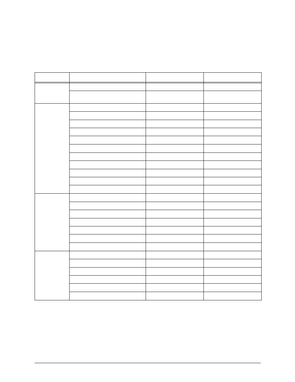 A configuration form | CounterPath Bria 3.5 Administrator Guide User Manual | Page 55 / 62
