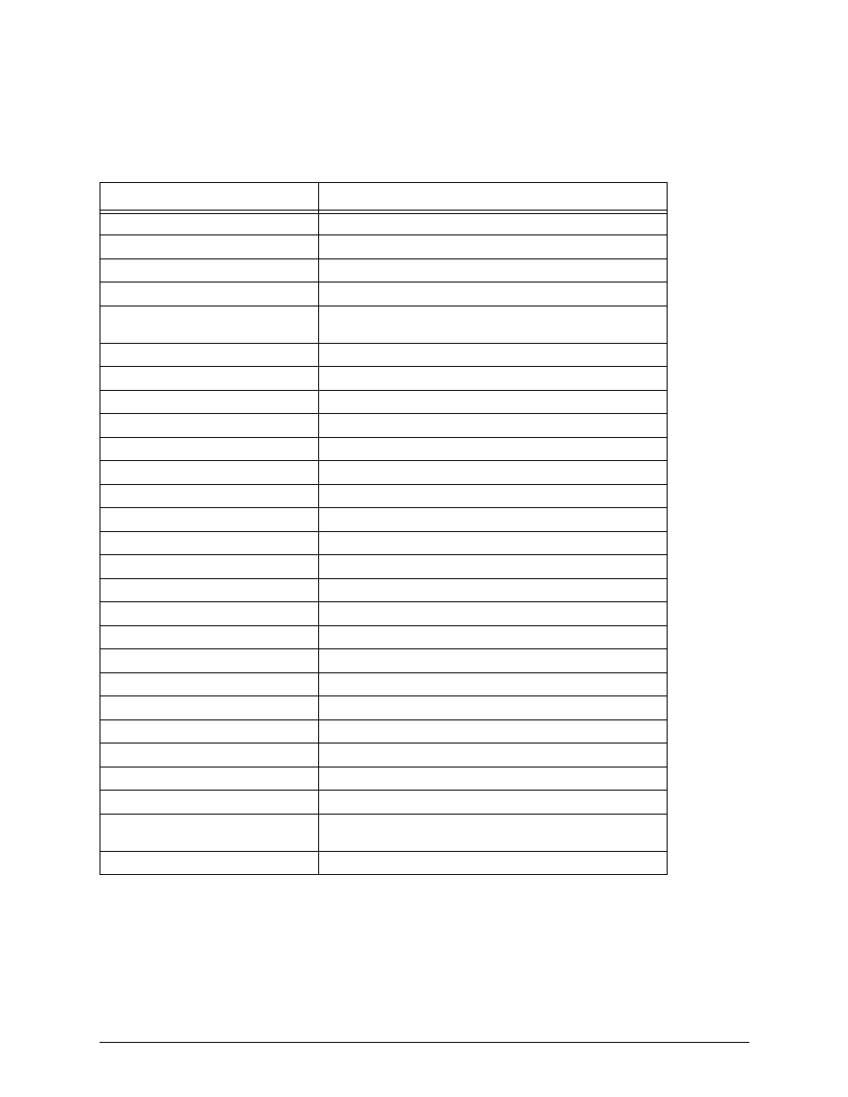 B contact list headings | CounterPath Bria 3.5 Administrator Guide User Manual | Page 59 / 62