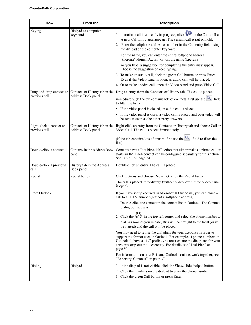 CounterPath Bria 2.5 Windows User Guide User Manual | Page 18 / 96