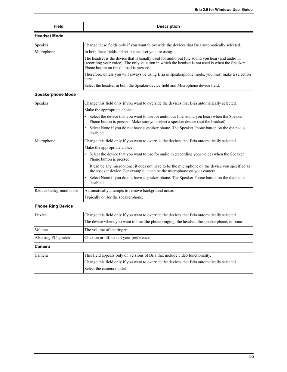 CounterPath Bria 2.5 Windows User Guide User Manual | Page 59 / 96