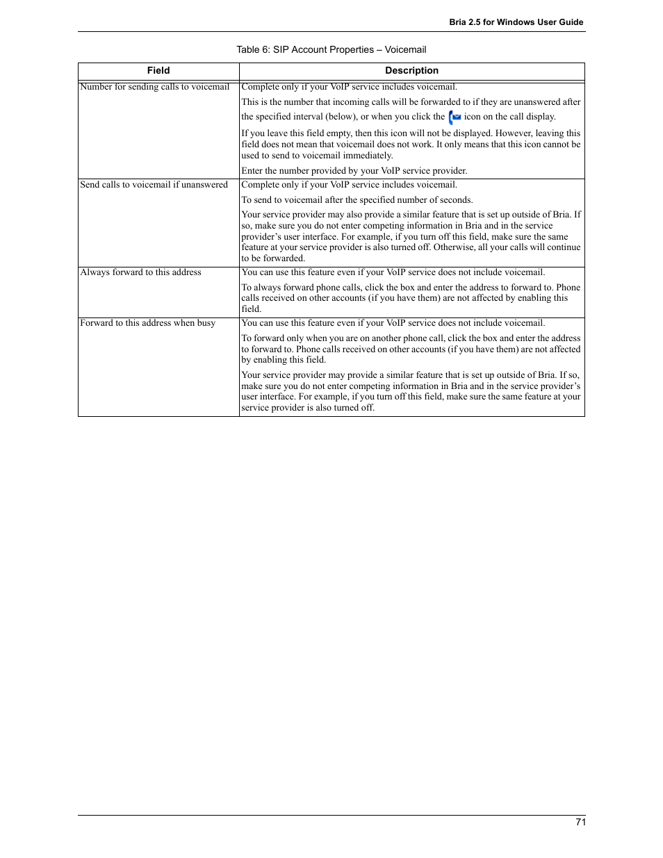 CounterPath Bria 2.5 Windows User Guide User Manual | Page 75 / 96