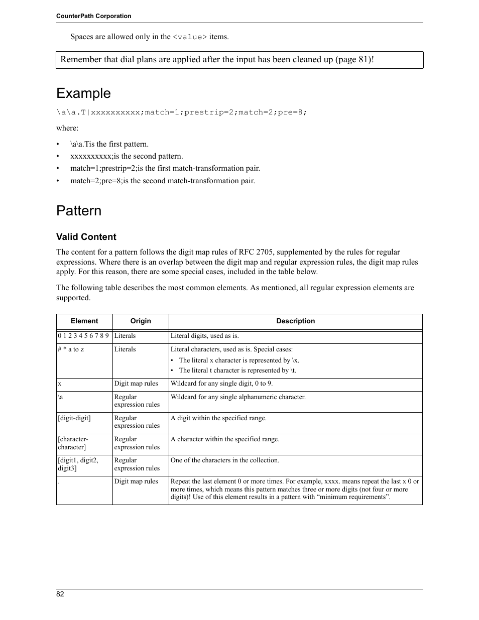 Example, Pattern | CounterPath Bria 2.5 Windows User Guide User Manual | Page 86 / 96