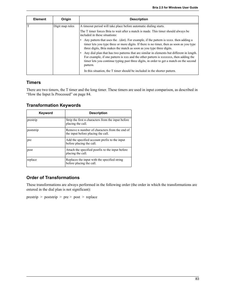 Timers, Transformation keywords order of transformations | CounterPath Bria 2.5 Windows User Guide User Manual | Page 87 / 96