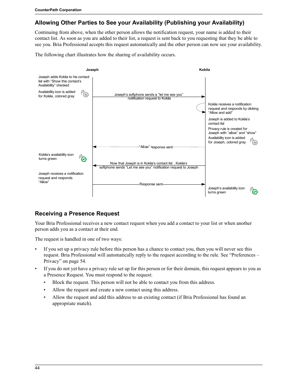 Receiving a presence request | CounterPath Bria Professional 2.5 Windows User Guide User Manual | Page 48 / 72