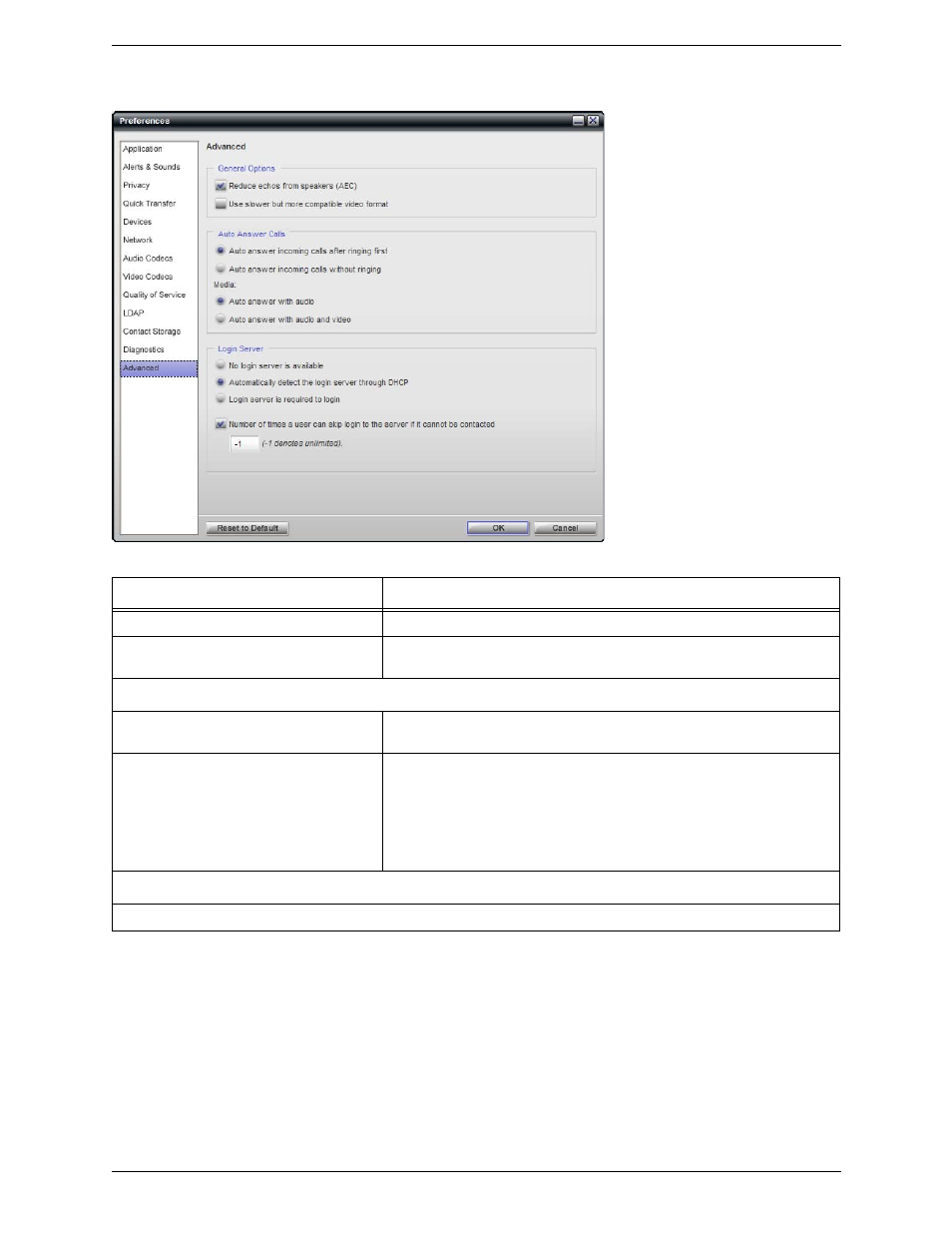 Preferences – advanced | CounterPath Bria Professional 2.4 User Guide User Manual | Page 65 / 72