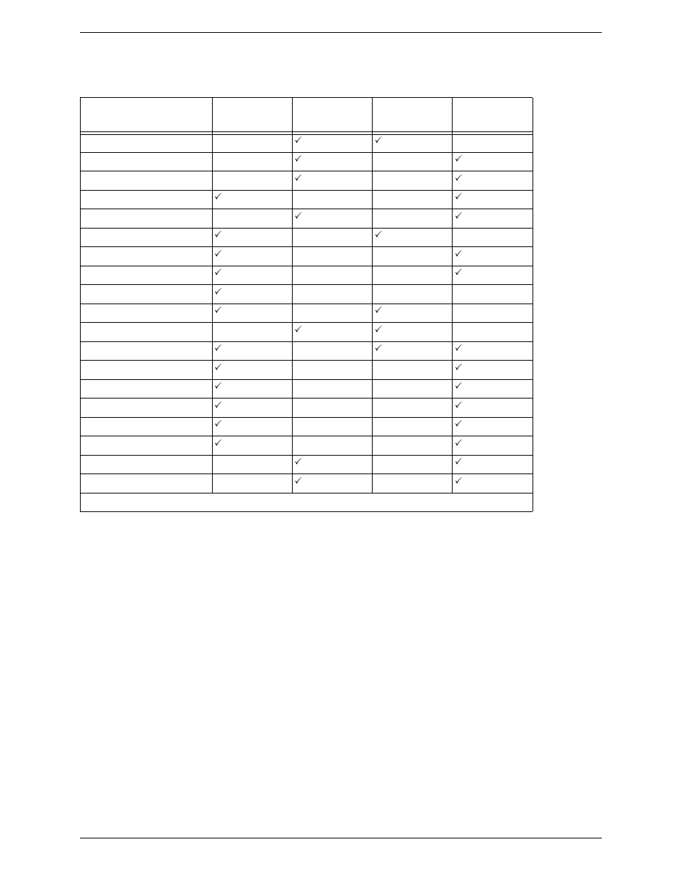 Supported codecs | CounterPath Bria 2.4 User Guide User Manual | Page 62 / 96
