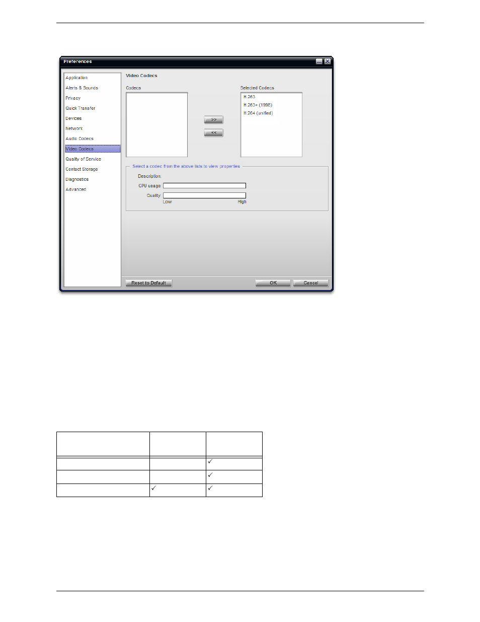 Preferences – video codecs | CounterPath Bria 2.4 User Guide User Manual | Page 63 / 96