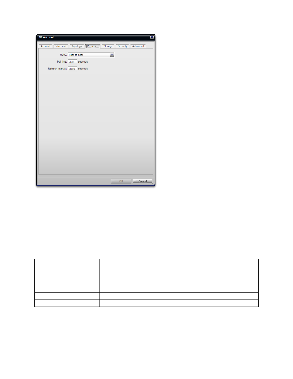 Sip account properties – presence | CounterPath Bria 2.4 User Guide User Manual | Page 79 / 96