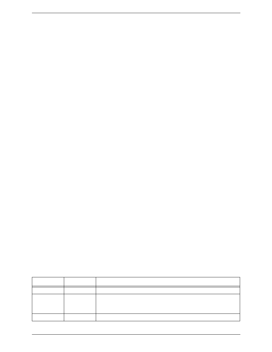 B.1 dial plan syntax, Example, Pattern | CounterPath Bria 2.4 User Guide User Manual | Page 87 / 96