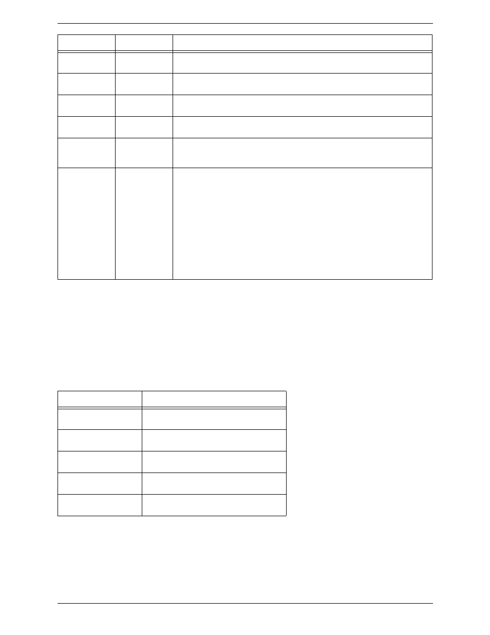 Timers, Transformation keywords order of transformations | CounterPath Bria 2.4 User Guide User Manual | Page 88 / 96