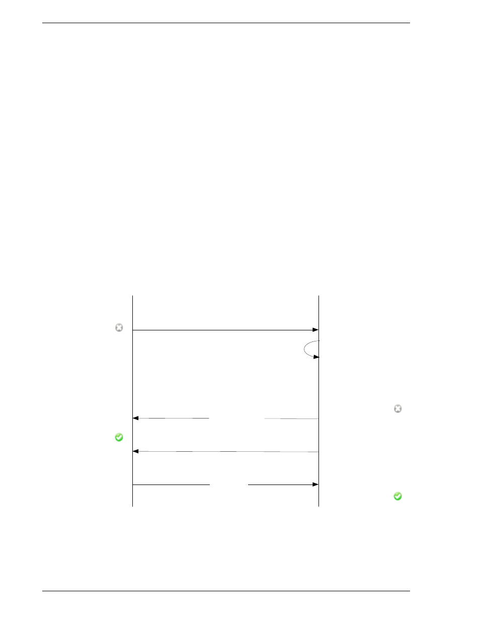 Sharing availability, Watching others’ availability, Troubleshooting: when you cannot see availability | CounterPath Bria 2.3 User Guide User Manual | Page 44 / 98