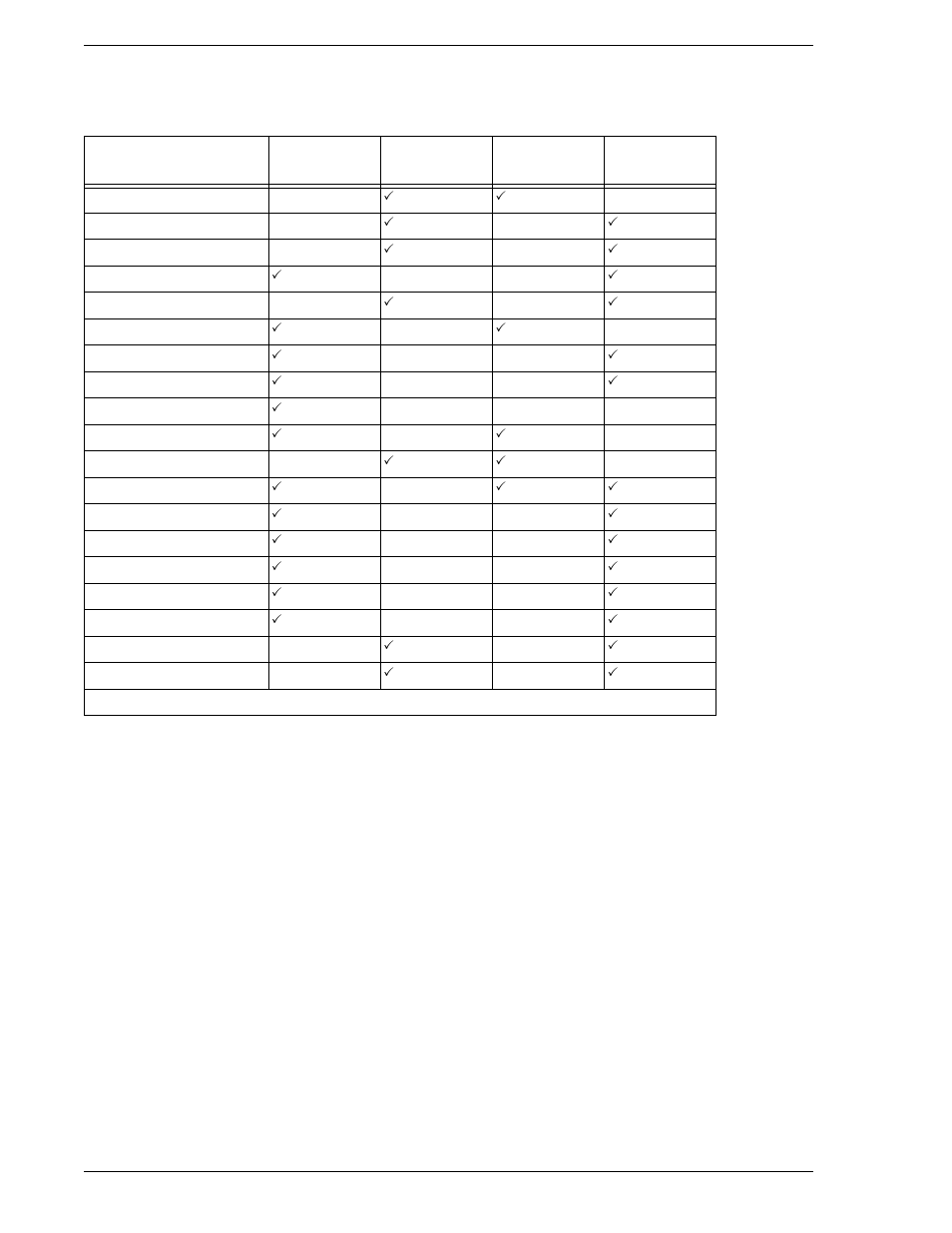 Supported codecs | CounterPath Bria 2.3 User Guide User Manual | Page 60 / 98