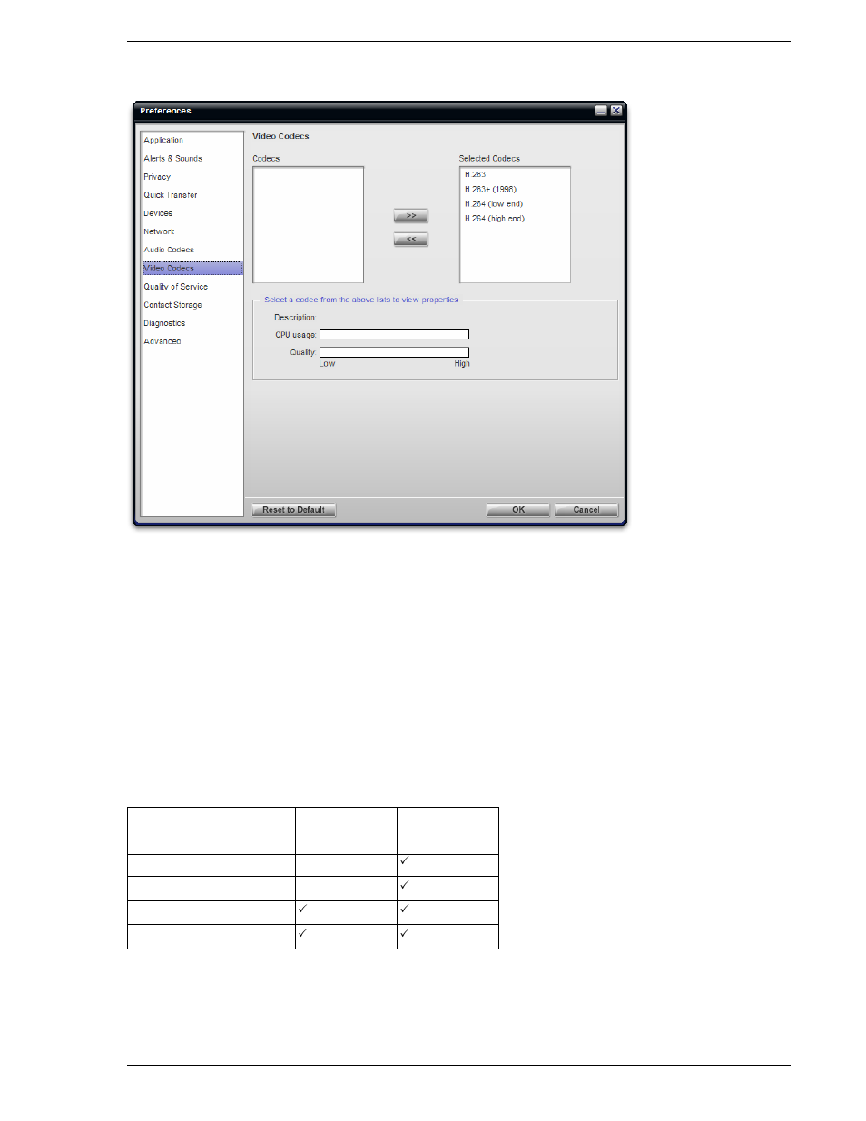 Preferences – video codecs | CounterPath Bria 2.3 User Guide User Manual | Page 61 / 98