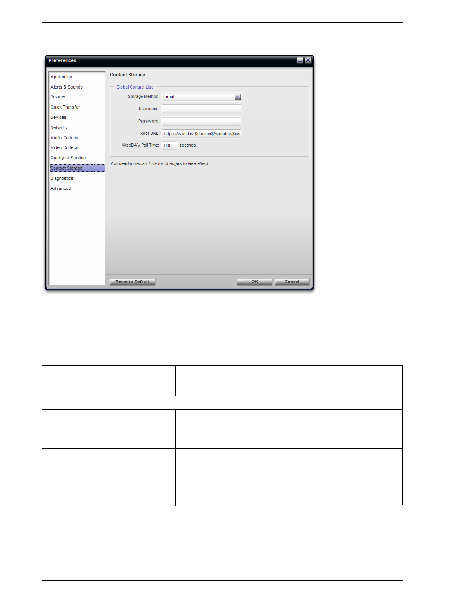 Preferences – contact storage | CounterPath Bria 2.3 User Guide User Manual | Page 64 / 98