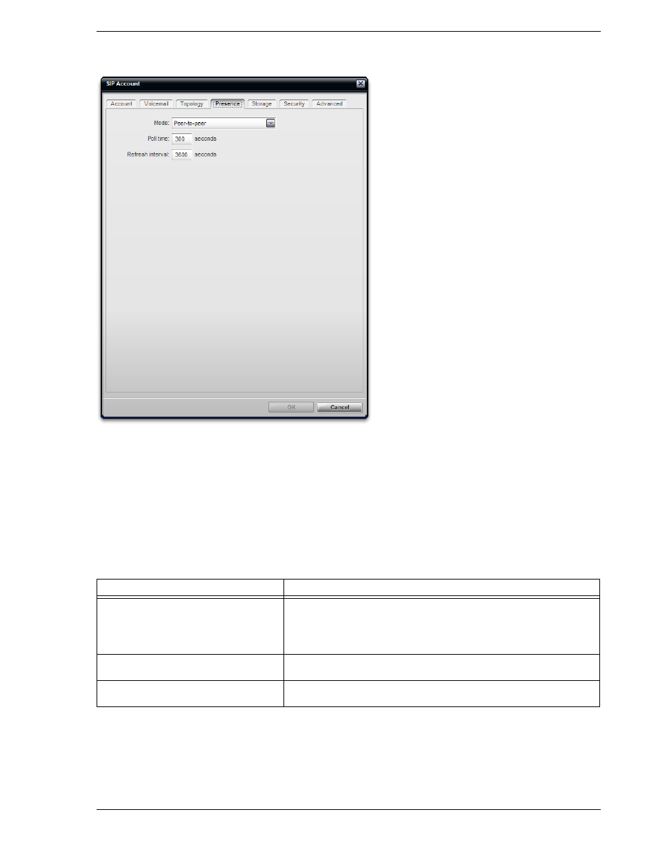 Sip account properties – presence | CounterPath Bria 2.3 User Guide User Manual | Page 77 / 98