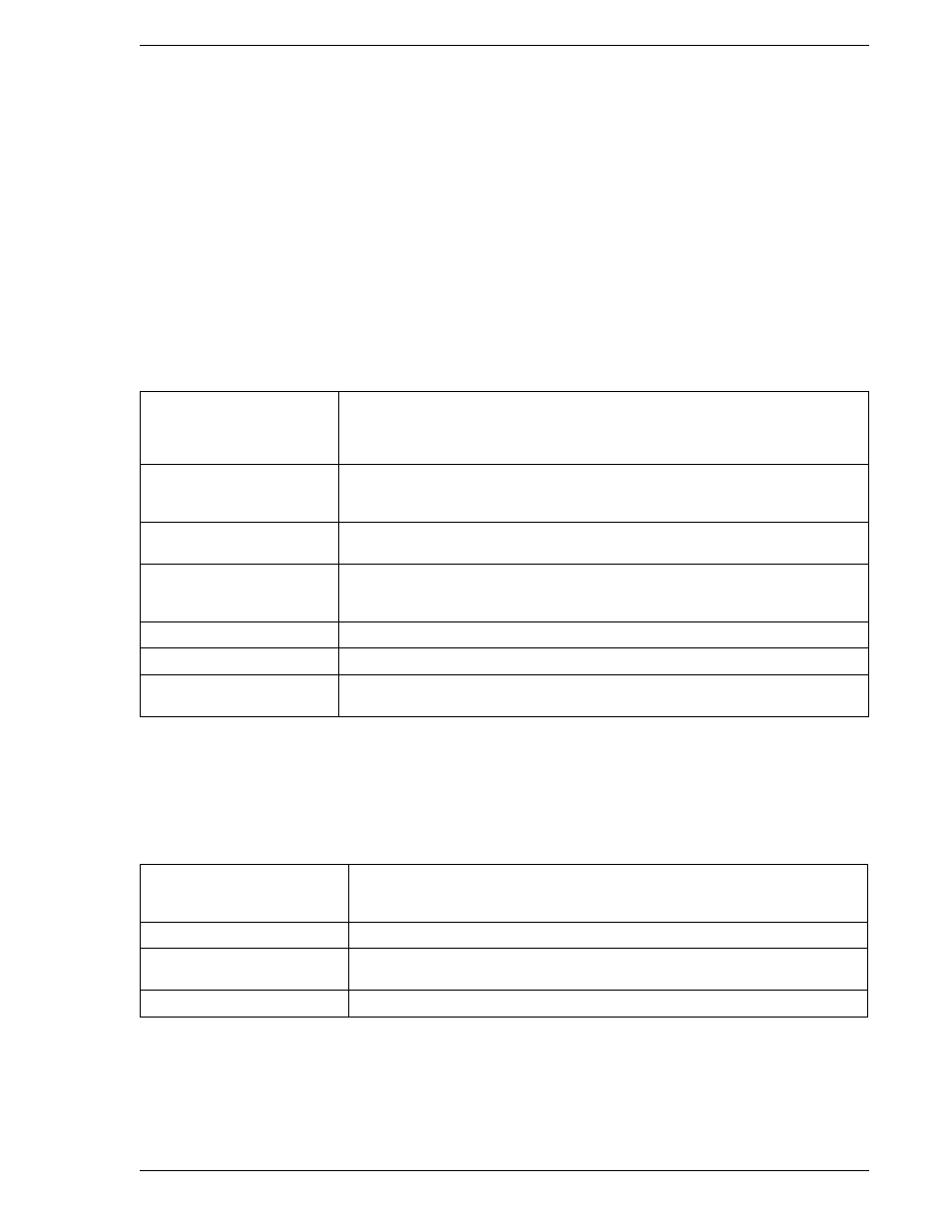 B.3 examples, Example 1, Example 2 | Example 3 | CounterPath Bria 2.3 User Guide User Manual | Page 89 / 98