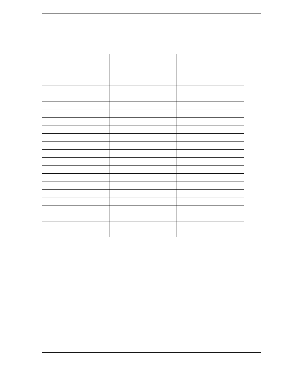 C contact list headings | CounterPath Bria 2.3 User Guide User Manual | Page 91 / 98