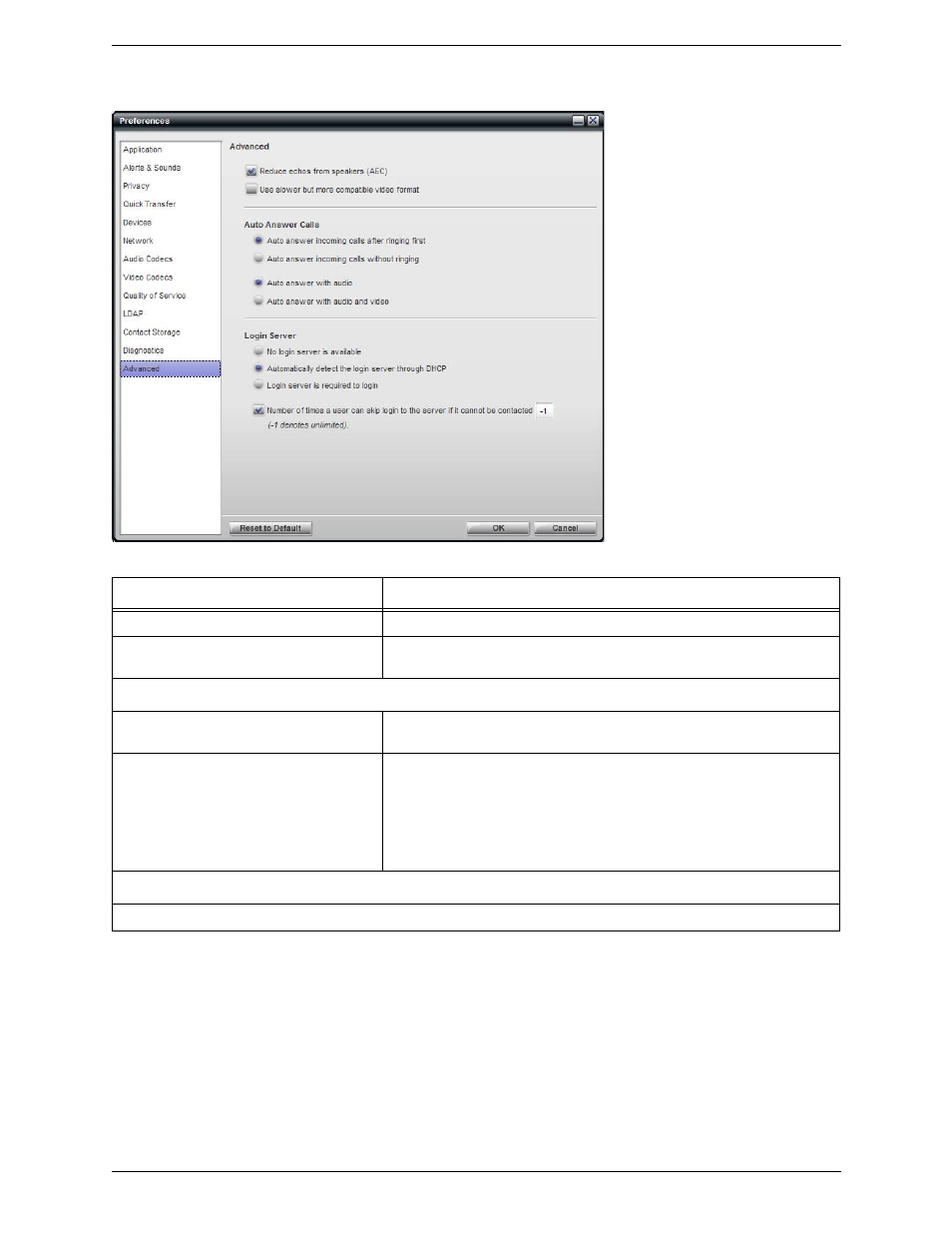 Preferences – advanced | CounterPath Bria Professional 2.3 User Guide User Manual | Page 61 / 68