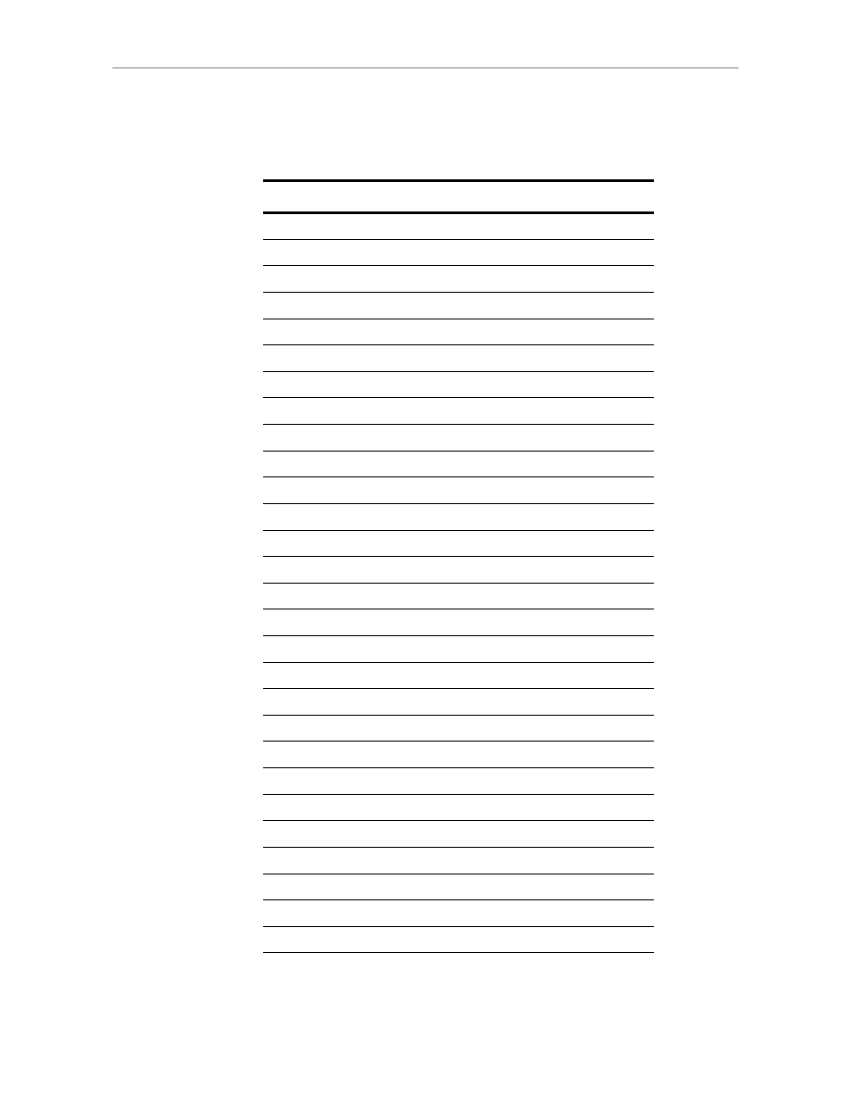 AMCC 3WARE 720-0138-00 User Manual | Page 122 / 170
